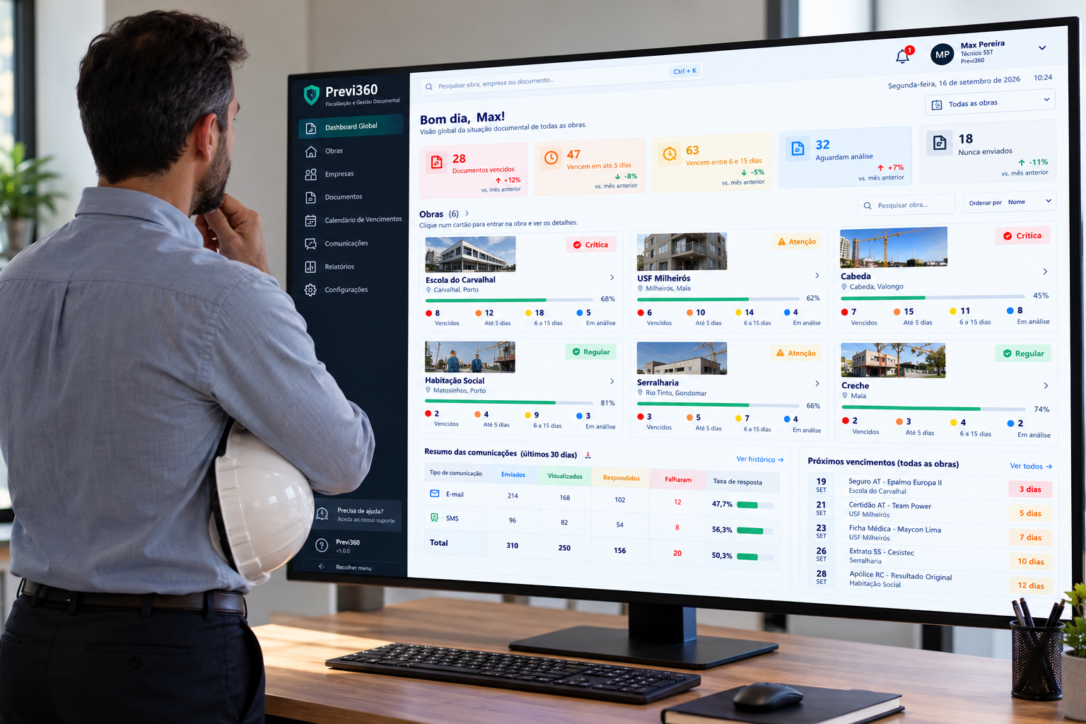Técnico de segurança com capacete a consultar o Dashboard Global do Previ360